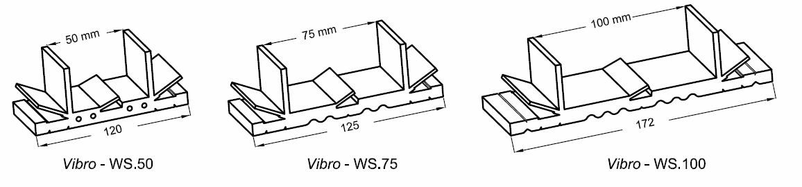 gypsumboard